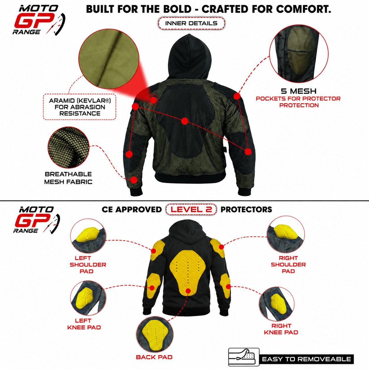 Men's Black Textile Mesh Motorcycle Riding Jacket Level 2 Armor | Motorcycle Jacket | My Store